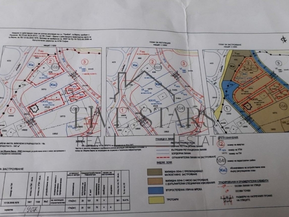 Парцел - Варна - 0